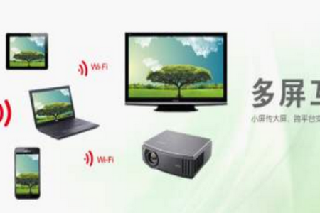 什么是多屏互动？